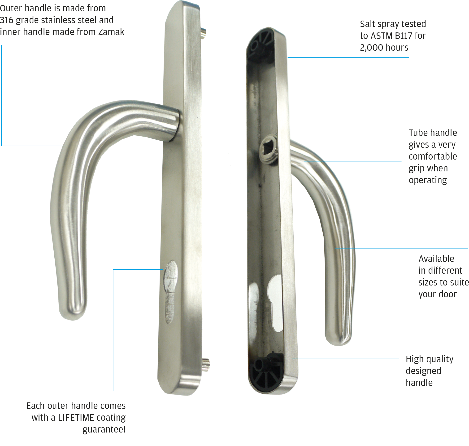 uap-long-243mm-backplate-hybrid-front-door-handle